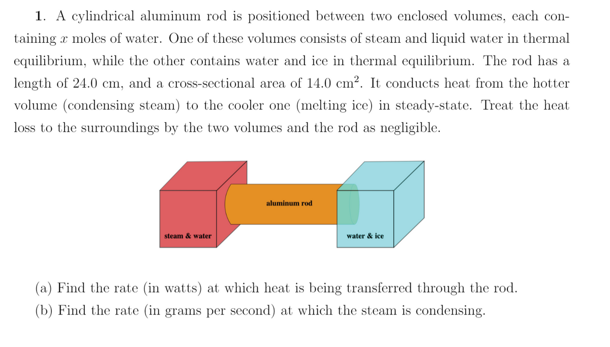 1. A cylindrical aluminum rod is positioned between two enclosed volumes, each con-
taining a moles of water. One of these volumes consists of steam and liquid water in thermal
equilibrium, while the other contains water and ice in thermal equilibrium. The rod has a
length of 24.0 cm, and a cross-sectional area of 14.0 cm². It conducts heat from the hotter
volume (condensing steam) to the cooler one (melting ice) in steady-state. Treat the heat
loss to the surroundings by the two volumes and the rod as negligible.
steam & water
aluminum rod
water & ice
(a) Find the rate (in watts) at which heat is being transferred through the rod.
(b) Find the rate (in grams per second) at which the steam is condensing.