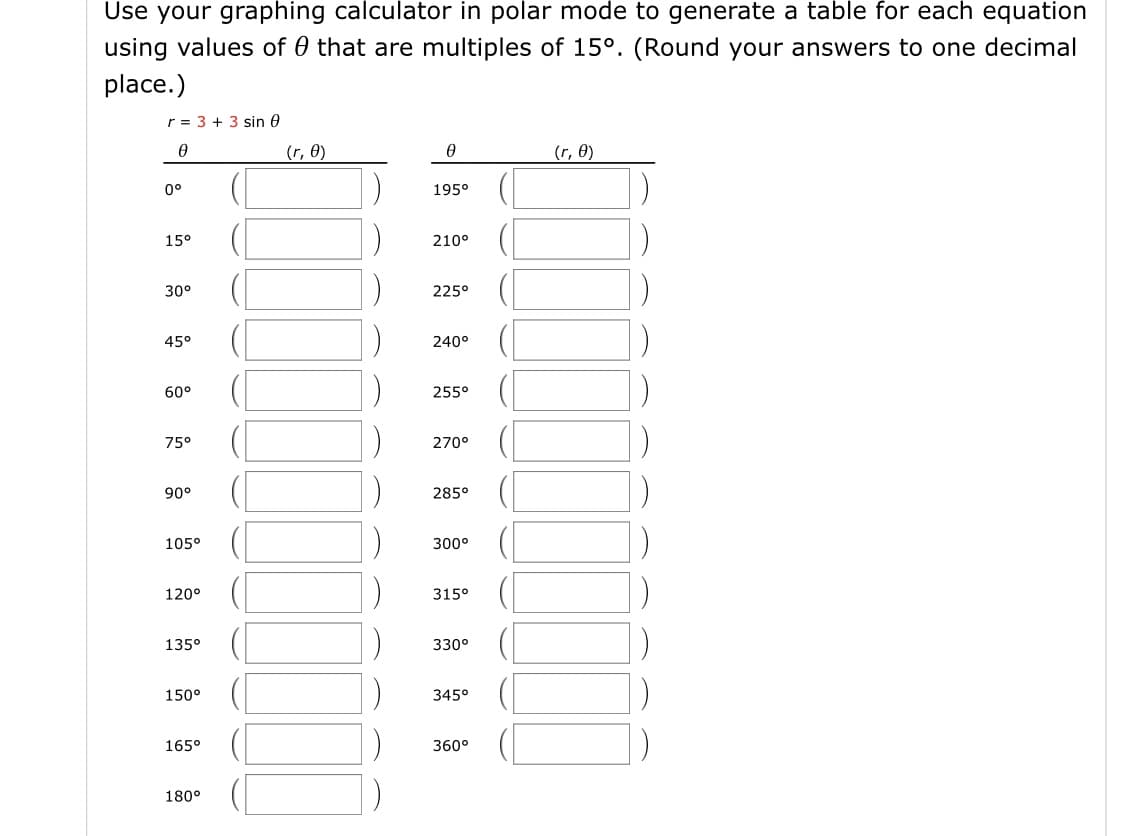 Use your graphing calculator in polar mode to generate a table for each equation
using values of 0 that are multiples of 15°. (Round your answers to one decimal
place.)
r = 3 + 3 sin 0
(r, 0)
(r, 0)
0°
195°
15°
210°
30
225°
45°
240°
60°
255°
75°
270°
90°
285°
105°
300°
120°
315°
135°
330°
150°
345°
165
360°
180°
