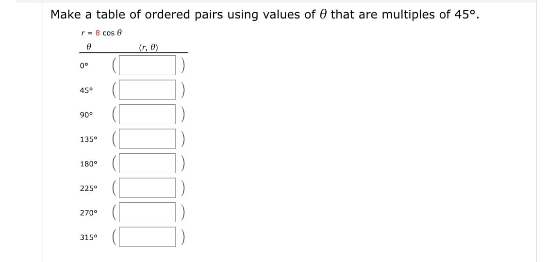 Make a table of ordered pairs using values of 0 that are multiples of 45°.
r = 8 cos 0
(r, 0)
0°
45°
90°
135°
180°
225°
270°
315°
