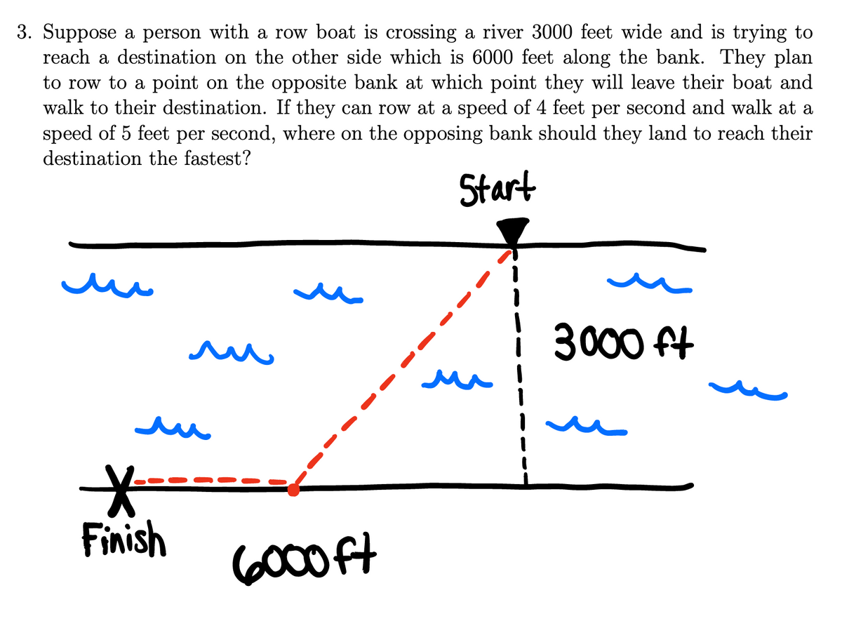 3. Suppose a person with a row boat is crossing a river 3000 feet wide and is trying to
reach a destination on the other side which is 6000 feet along the bank. They plan
to row to a point on the opposite bank at which point they will leave their boat and
walk to their destination. If they can row at a speed of 4 feet per second and walk at a
speed of 5 feet per second, where on the opposing bank should they land to reach their
6.
destination the fastest?
Start
3000 t
Finish
C6000ft
}
