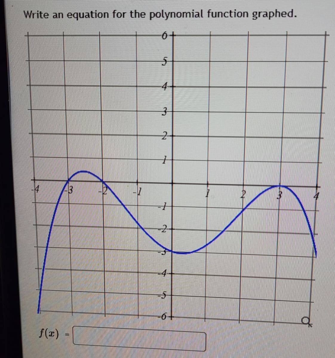 Write an equation for the polynomial function graphed.
0+
4
2-
43
-2-
-4-
-5
f(x)
3.
