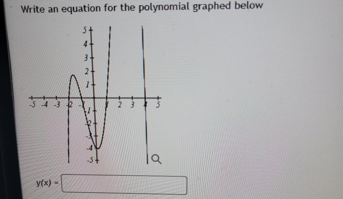 Write an equation for the polynomial graphed below
54
5432-
2 3
y(x) =
