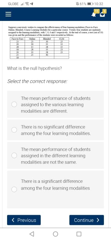 GLOBE
861%
10:32
11
Suppose a unvemuty wahes to compae the effectivemess of four leaming modalities (Face-to-Face,
Online, Blended, Course Leaning Mfodule) for a particular course. Twenty-four students are randomly
assigned to the leaming modalities, with 7, 6, 6 and 5 respectively. At the end of coune, a test (out of s0)
wa given and the perfonance of the students were reconded as follows:
Blended
30
CLM
25
15
15
23
25
Face to-Face
Online
23
23
20
30
35
28
18
20
25
18
15
28
33
25
23
33
28
40
What is the null hypothesis?
Select the correct response:
The mean performance of students
assigned to the various learning
modalities are different.
There is no significant difference
among the four learning modalities.
The mean performance of students
assigned in the different learning
modalities are not the same.
There is a significant difference
among the four learning modalities
< Previous
Continue >
II
