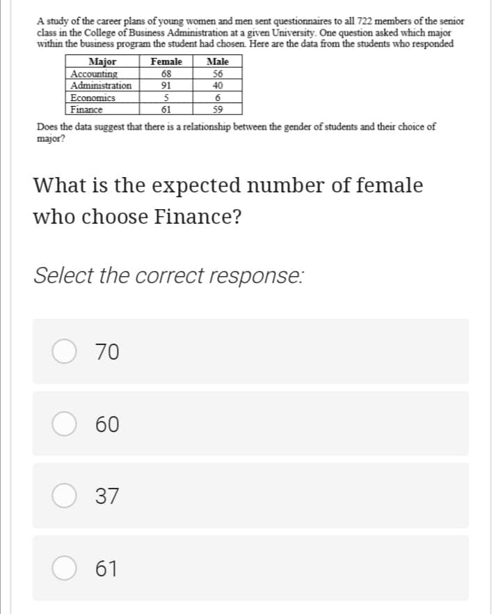 A study of the career plans of young women and men sent questionnaires to all 722 members of the senior
class in the College of Business Administration at a given University. One question asked which major
within the business program the student had chosen. Here are the data from the students who responded
Major
Accounting
Administration
Economics
Finance
Female
Male
68
56
91
40
61
59
Does the data suggest that there is a relationship between the gender of students and their choice of
major?
What is the expected number of female
who choose Finance?
Select the correct response:
O 70
60
O 37
O 61
