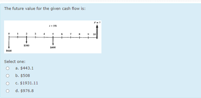 The future value for the given cash flow is:
= 5%
2
6.
10
$300
S400
S600
Select one:
a. $443.1
b. $508
c. $1931.11
d. $976.8
