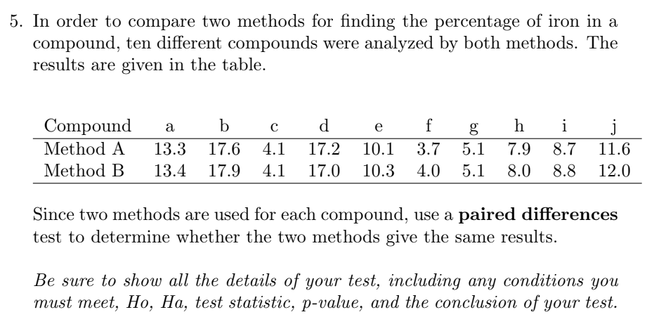 5. In order to compare two methods for finding the percentage of iron in a
compound, ten different compounds were analyzed by both methods. The
results are given in the table.
Compound
Method A
e
f
g.
i
13.3
17.6
4.1
17.2
10.1
3.7
5.1
7.9
8.7
11.6
Method B
13.4
17.9
4.1
17.0
10.3
4.0
5.1
8.0
8.8
12.0
Since two methods are used for each compound, use a paired differences
test to determine whether the two methods give the same results.
Be sure to show all the details of your test, including any conditions you
тust meet, Hо, На, test statistic, p-value, аnd the conclusion of your test.
