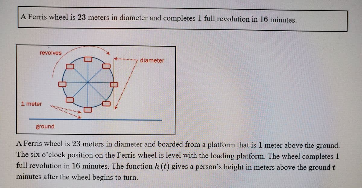 A Ferris wheel is 23 meters in diameter and completes 1 full revolution in 16 minutes.
revolves
diameter
1 meter
ground
A Ferris wheel is 23 meters in diameter and boarded from a platform that is 1 meter above the ground.
The six o'clock position on the Ferris wheel is level with the loading platform. The wheel completes 1
full revolution in 16 minutes. The function h (t) gives a person's height in meters above the ground t
minutes after the wheel begins to turn.
