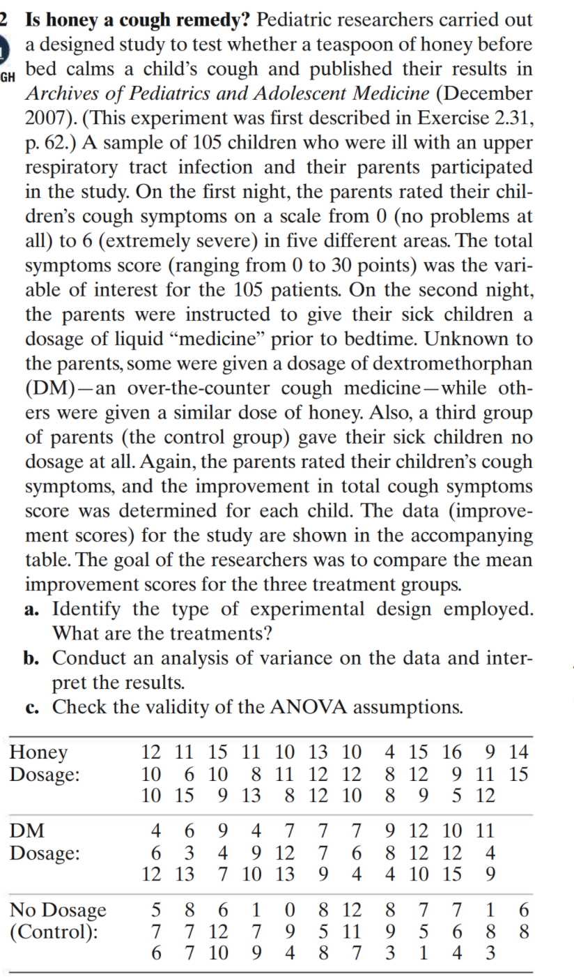 2 Is honey a cough remedy? Pediatric researchers carried out
a designed study to test whether a teaspoon of honey before
bed calms a child's cough and published their results in
Archives of Pediatrics and Adolescent Medicine (December
2007). (This experiment was first described in Exercise 2.31,
p. 62.) A sample of 105 children who were ill with an upper
respiratory tract infection and their parents participated
in the study. On the first night, the parents rated their chil-
dren's cough symptoms on a scale from 0 (no problems at
all) to 6 (extremely severe) in five different areas. The total
symptoms score (ranging from 0 to 30 points) was the vari-
able of interest for the 105 patients. On the second night,
the parents were instructed to give their sick children a
dosage of liquid “medicine" prior to bedtime. Unknown to
the parents, some were given a dosage of dextromethorphan
(DM)–an over-the-counter cough medicine-while oth-
ers were given a similar dose of honey. Also, a third group
of parents (the control group) gave their sick children no
dosage at all. Again, the parents rated their children's cough
symptoms, and the improvement in total cough symptoms
score was determined for each child. The data (improve-
ment scores) for the study are shown in the accompanying
table. The goal of the researchers was to compare the mean
improvement scores for the three treatment groups.
a. Identify the type of experimental design employed.
GH
What are the treatments?
b. Conduct an analysis of variance on the data and inter-
pret the results.
c. Check the validity of the ANOVA assumptions.
9 14
9 11 15
5 12
12 11 15 11 10 13 10
4 15 16
Honey
Dosage:
10
6 10
10 15
9 13
8 11 12 12
8 12
8 12 10
8.
9.
4 6 9 4 7 7 1 9 12 10 11
DM
Dosage:
3
4
12 13
9 12
6.
4
8 12 12
4 10 15
9.
7
7 10 13
4
No Dosage
(Control):
8
6.
7
7 12
6 7 10
8 12
9.
8
7
5
7
6.
8
3
1
5 11
9.
6.
8
4
8
7
3
1
4
179

