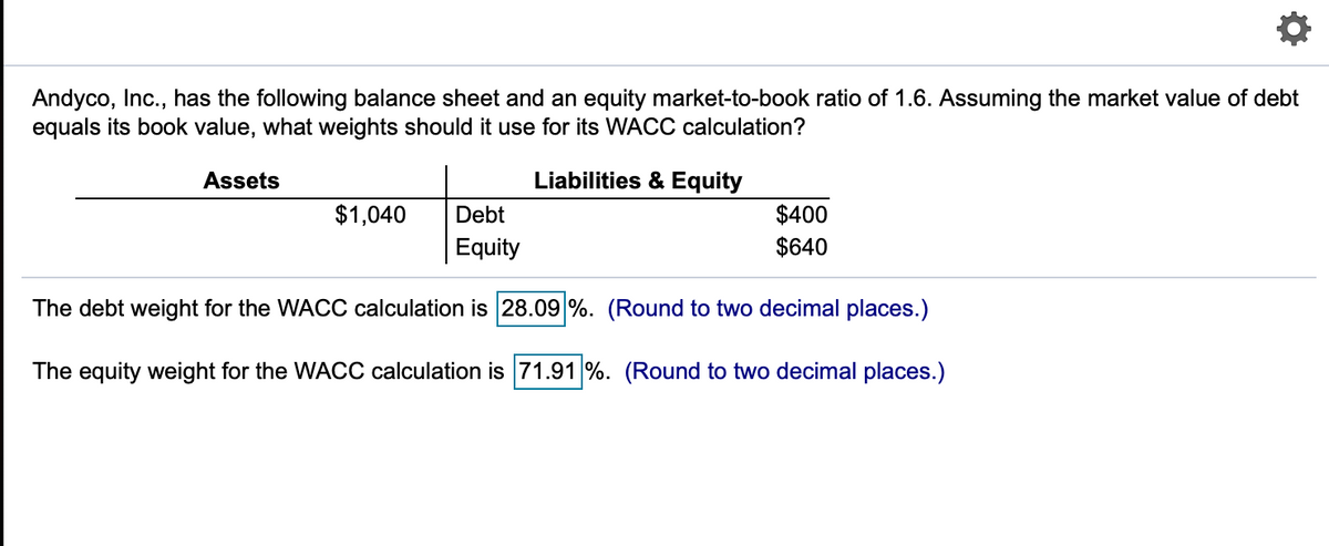 Andyco, Inc., has the following balance sheet and an equity market-to-book ratio of 1.6. Assuming the market value of debt
equals its book value, what weights should it use for its WACC calculation?
Assets
Liabilities & Equity
$1,040
Debt
$400
Equity
$640
The debt weight for the WACC calculation is 28.09 %. (Round to two decimal places.)
The equity weight for the WACC calculation is 71.91 %. (Round to two decimal places.)
