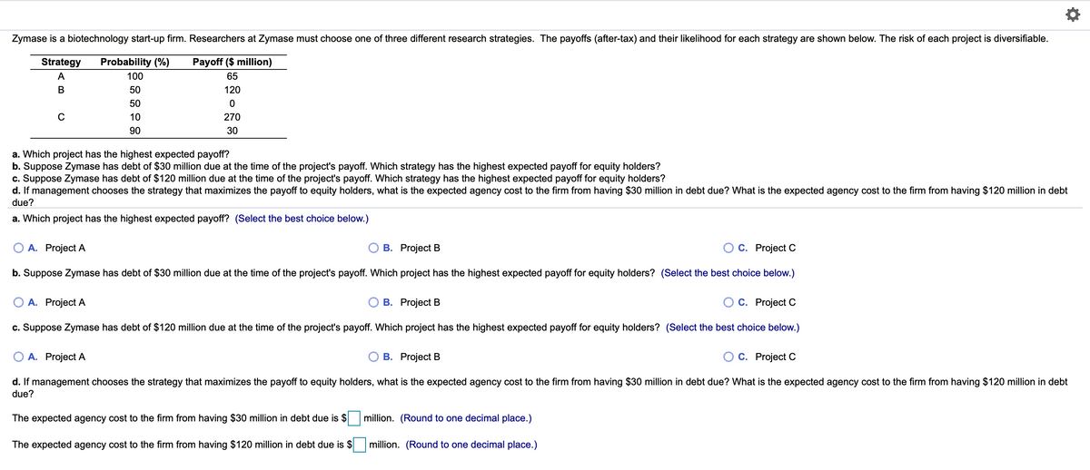 Zymase is a biotechnology start-up firm. Researchers at Zymase must choose one of three different research strategies. The payoffs (after-tax) and their likelihood for each strategy are shown below. The risk of each project is diversifiable.
Strategy
Probability (%)
Payoff ($ million)
A
100
65
В
50
120
50
C
10
270
90
30
a. Which project has the highest expected payoff?
b. Suppose Zymase has debt of $30 million due at the time of the project's payoff. Which strategy has the highest expected payoff for equity holders?
c. Suppose Zymase has debt of $120 million due at the time of the project's payoff. Which strategy has the highest expected payoff for equity holders?
d. If management chooses the strategy that maximizes the payoff to equity holders, what is the expected agency cost to the firm from having $30 million in debt due? What is the expected agency cost to the firm from having $120 million in debt
due?
a. Which project has the highest expected payoff? (Select the best choice below.)
A. Project A
B. Project B
C. Project C
b. Suppose Zymase has debt of $30 million due at the time of the project's payoff. Which project has the highest expected payoff for equity holders? (Select the best choice below.)
O A. Project A
В. Project B
С. Project C
c. Suppose Zymase has debt of $120 million due at the time of the project's payoff. Which project has the highest expected payoff for equity holders? (Select the best choice below.)
A. Project A
В. Project B
C. Project C
d. If management chooses the strategy that maximizes the payoff to equity holders, what is the expected agency cost to the firm from having $30 million in debt due? What is the expected agency cost to the firm from having $120 million in debt
due?
The expected agency cost to the firm from having $30 million in debt due is $
million. (Round to one decimal place.)
The expected agency cost to the firm from having $120 million in debt due is $
million. (Round to one decimal place.)
