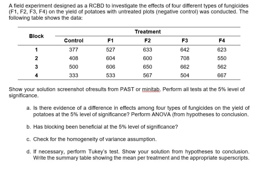 A field experiment designed as a RCBD to investigate the effects of four different types of fungicides
(F1, F2, F3, F4) on the yield of potatoes with untreated plots (negative control) was conducted. The
following table shows the data:
Treatment
Block
Control
F1
F2
F3
F4
1
377
527
633
642
623
2
408
604
600
708
550
3
500
606
650
662
562
4
333
533
567
504
667
Show your solution screenshot ofresults from PAST or minitab. Perform all tests at the 5% level of
significance.
a. Is there evidence of a difference in effects among four types of fungicides on the yield of
potatoes at the 5% level of significance? Perform ANOVA (from hypotheses to conclusion.
b. Has blocking been beneficial at the 5% level of significance?
c. Check for the homogeneity of variance assumption.
d. If necessary, perform Tukey's test. Show your solution from hypotheses to conclusion.
Write the summary table showing the mean per treatment and the appropriate superscripts.
