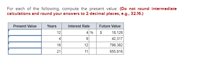 For each of the following, compute the present value: (Do not round intermediate
calculations and round your answers to 2 decimal places, e.g., 32.16.)
Present Value
Years
12
4
16
21
Interest Rate
4 %
9
12
11
Future Value
$
18,128
42,317
798,382
655,816