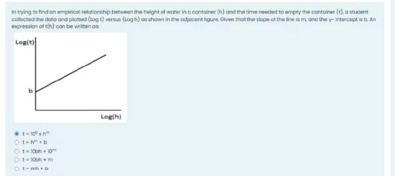 In trying to find an empirical relationship between the height of water in o container (h) and the time needed to empty the container (t), a student
collected the data and plotted (Log t) versus (Log h) as shown in the odjocent figure Given that the slope of the line is m, and the y- intercept is b. An
expression of t(h) can be written os
Log(t)
Log(h)
t= 10 xh"
O teb
O t= 10bh + 10m
O t= 10bh + m
Ot- mh + b
