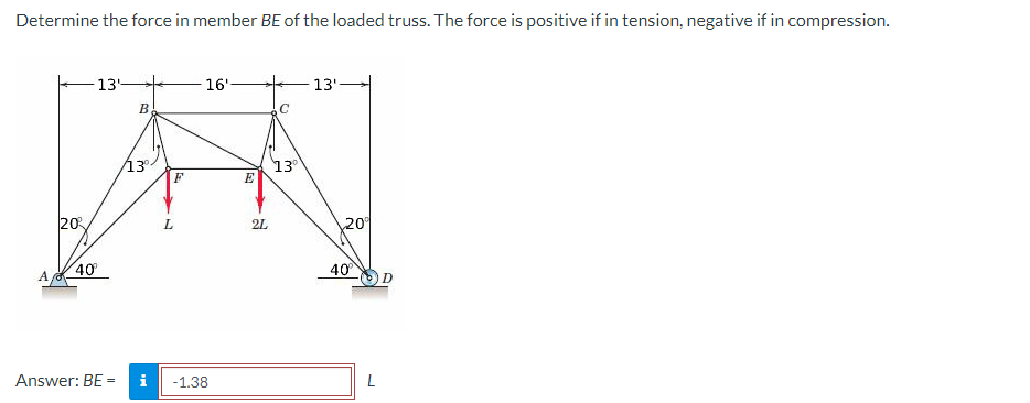 Determine the force in member BE of the loaded truss. The force is positive if in tension, negative if in compression.
- 13
16'
13'
В
C
13
13
20
L.
2L
20
40
40
Answer: BE =
i
-1.38
