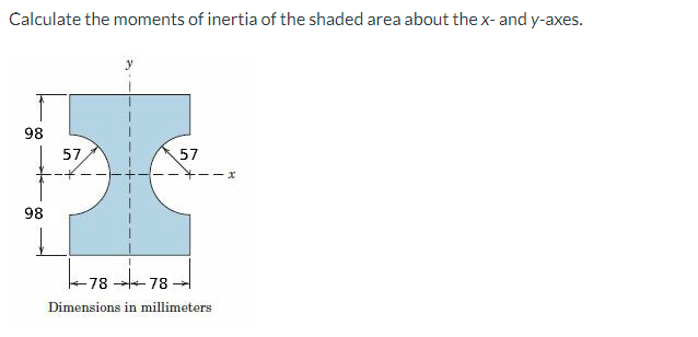 Calculate the moments of inertia of the shaded area about the x- and y-axes.
98
57
57
98
+78
78
Dimensions in millimeters
