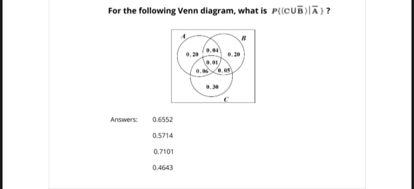 For the following Venn diagram, what is P{(CUĒ)|Ā}?
0.04
0. 20
0.20
0.01
0.06
0.05
0.30
Answers:
0.6552
0.5714
0.7101
0.4643

