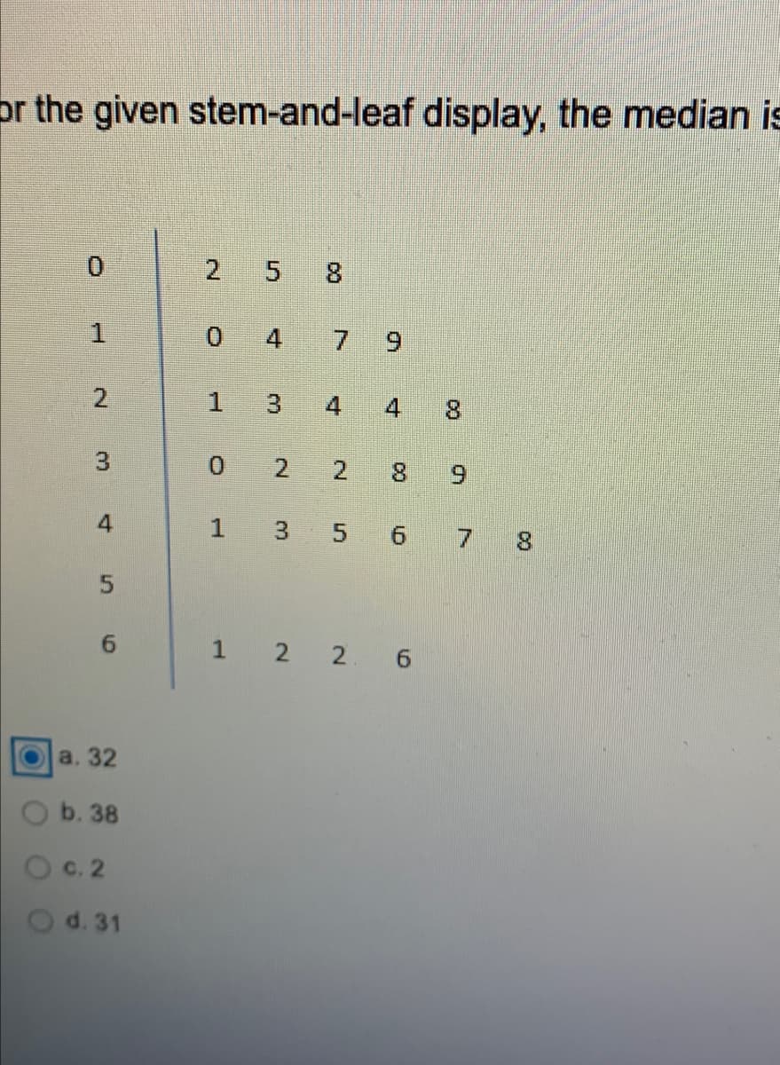 or the given stem-and-leaf display, the median is
2
8.
1
4
6.
3
4 4
8.
3
1
8.
5.
6.
1 2 2 6
а. 32
b. 38
O c. 2
2d. 31
6.
2.
5.
2.
一
