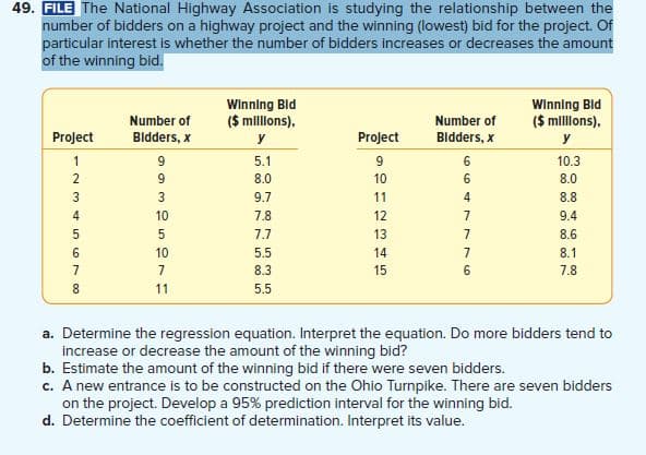 49. FILE The National Highway Association is studying the relationship between the
number of bidders on a highway project and the winning (lowest) bid for the project. Of
particular interest is whether the number of bidders increases or decreases the amount
of the winning bid.
Winning Bld
($ mllons),
Winning Bld
($ mllons),
Number of
Number of
Project
Bldders, x
Project
Bidders, x
y
1
9
5.1
9
6
10.3
2
9
8.0
10
6
8.0
3
3
9.7
11
4
8.8
4
10
7.8
12
7
9.4
7.7
13
7
8.6
10
5.5
14
7
8.1
7
7
8.3
15
6
7.8
11
5.5
a. Determine the regression equation. Interpret the equation. Do more bidders tend to
increase or decrease the amount of the winning bid?
b. Estimate the amount of the winning bid if there were seven bidders.
c. A new entrance is to be constructed on the Ohio Turnpike. There are seven bidders
on the project. Develop a 95% prediction interval for the winning bid.
d. Determine the coefficient of determination. Interpret its value.
co st cO
