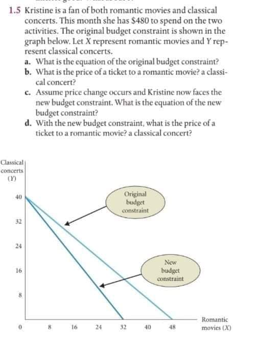 1.5 Kristine is a fan of both romantic movies and classical
concerts. This month she has $480 to spend on the two
activities. The original budget constraint is shown in the
graph below. Let X represent romantic movies and Y rep-
resent classical concerts.
a. What is the equation of the original budget constraint?
b. What is the price of a ticket to a romantic movie? a classi-
cal concert?
c. Assume price change occurs and Kristine now faces the
new budget constraint. What is the equation of the new
budget constraint?
d. With the new budget constraint, what is the price of a
ticket to a romantic movie? a classical concert?
Classical
concerts
(Y)
Original
budget
constraint
40
32
24
New
budget
constraint
16
Romantic
16
24
32
40 48
movies (X)
