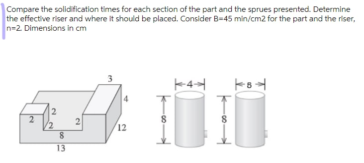 Compare the solidification times for each section of the part and the sprues presented. Determine
the effective riser and where it should be placed. Consider B=45 min/cm2 for the part and the riser,
n=2. Dimensions in cm
3
4
2
12
13
2.
