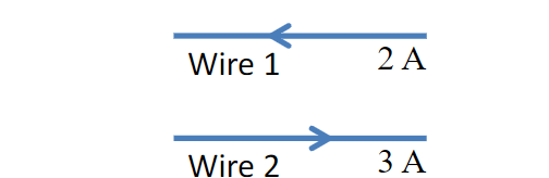 Wire 1
Wire 2
2 A
3 A