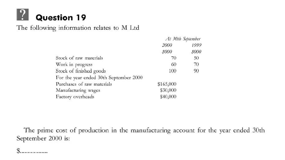 Question 19
The following information relates to M Ltd
At 30th Sepiember
2000
1999
S000
S00
Stock of raw materials
70
50
Work in progress
Stock of finished goods
For the year ended 30th September 2000
60
70
100
90
Purchases of raw materials
Manufacturing wages
Factory overheads
$165,000
$30,000
$40,000
The prime cost of production in the manufacturing account for the year ended 30th
September 2000 is:
$. .
