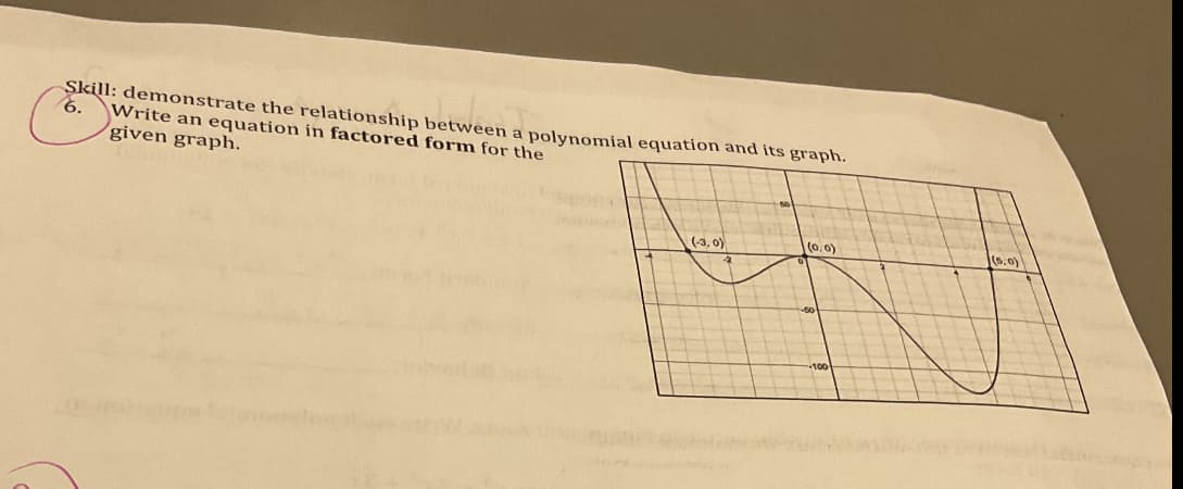 Skill: demonstrate the relationship between a polynomial equation and its graph.
6.
Write an equation in factored form for the
given graph.
(3, 0)
(0, 0)
(s.0)
