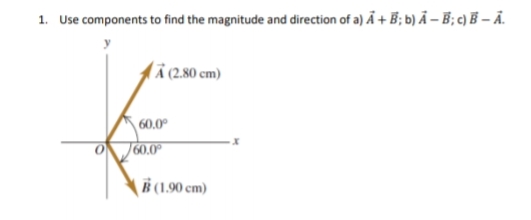 1. Use components to find the magnitude and direction of a) Ã + B; b) Ã – B; c) B – Ã.
(^ (2.80 cm)
60.0°
|60.0º
B (1.90 cm)
