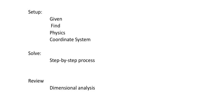Setup:
Given
Find
Physics
Coordinate System
Solve:
Step-by-step process
Review
Dimensional analysis

