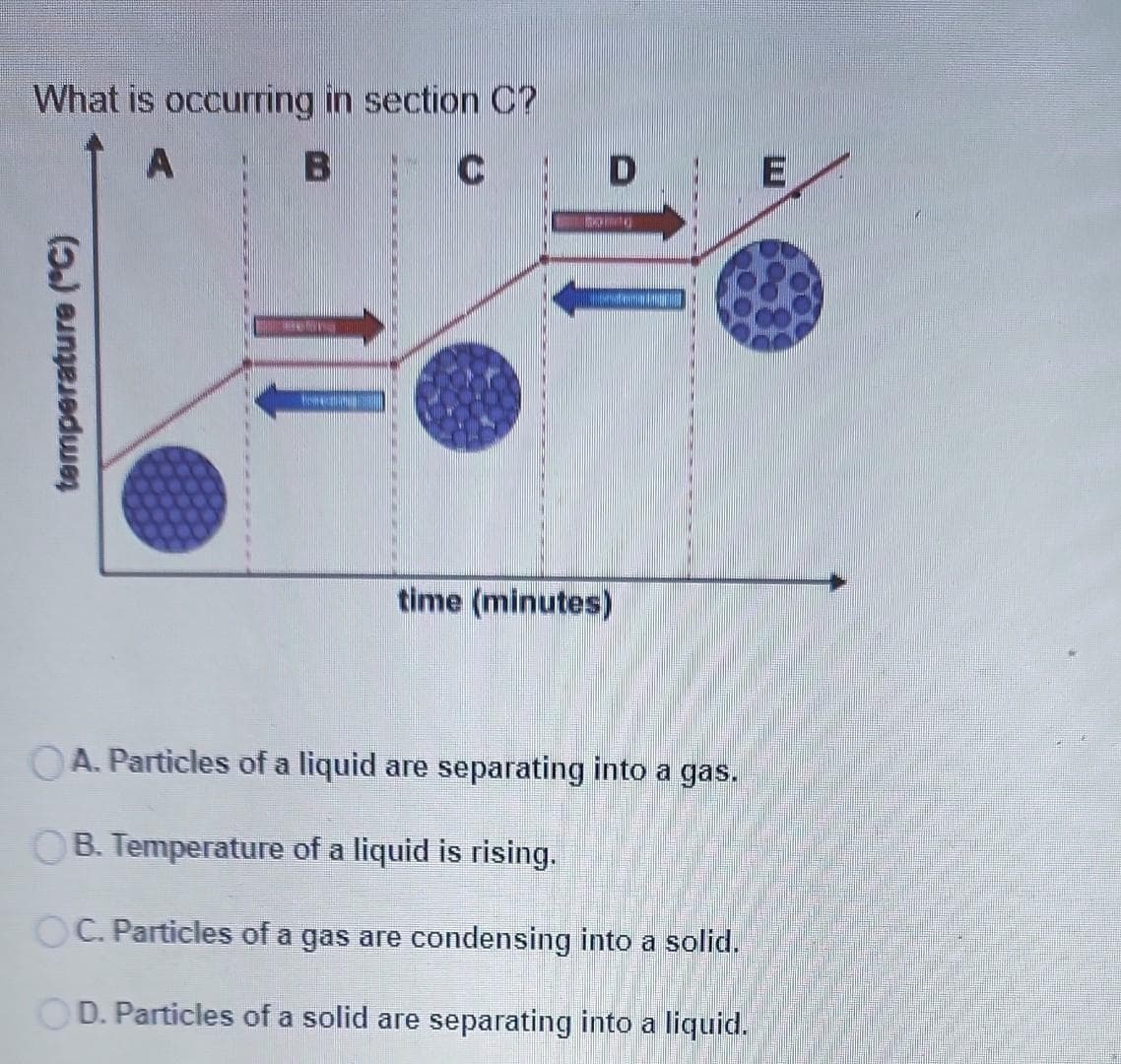 What is occurring in section C?
A
B
C
temperature (°C)
D
time (minutes)
t
OA. Particles of a liquid are separating into a gas.
B. Temperature of a liquid is rising.
OC. Particles of a gas are condensing into a solid.
OD. Particles of a solid are separating into a liquid.
E