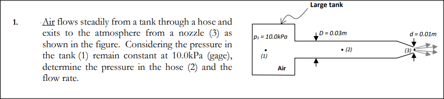 Large tank
Air flows steadily from a tank through a hose and
exits to the atmosphere from a nozzle (3) as
shown in the figure. Considering the pressure in
the tank (1) remain constant at 10.0kPa (gage),
determine the pressure in the hose (2) and the
flow rate.
1.
ID = 0.03m
d = 0.01m
P: = 10.0kPa
• (2)
(3)
Air
