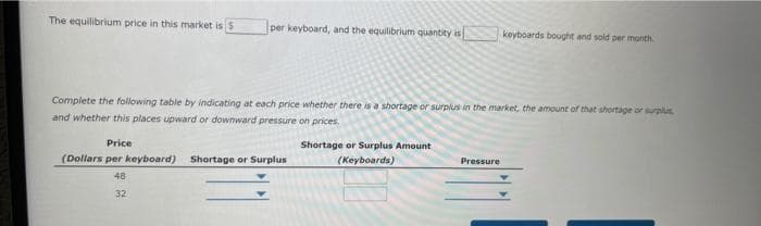 The equilibrium price in this market is s
per keyboard, and the equilibrium quantity is
keyboards bought and sold per month.
Complete the following table by indicating at each price whether there is a shortage or surplus in the market, the amount of that shortage or surplus
and whether this places upward or downward pressure on prices.
Price
Shortage or Surplus Amount
(Dollars per keyboard) Shortage or Surplus
(Keyboards)
Pressure
48
32
