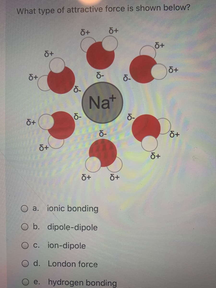 What type of attractive force is shown below?
Nat
O a. ionic bonding
O b. dipole-dipole
O c. ion-dipole
d. London force
e. hydrogen bonding
