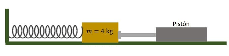 Lllllllllllll
m = 4 kg
Pistón