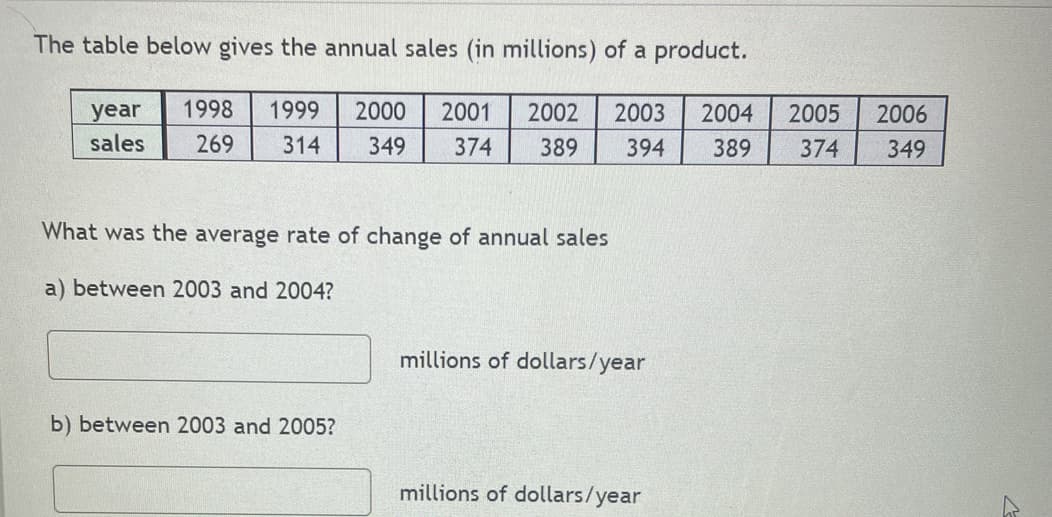The table below gives the annual sales (in millions) of a product.
1998 1999 2000 2001
269 314 349 374 389
year
sales
2002 2003
394
What was the average rate of change of annual sales
a) between 2003 and 2004?
b) between 2003 and 2005?
millions of dollars/year
millions of dollars/year
2004
2005
389 374
2006
349