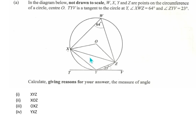 In the diagram below, not drawn to scale, W, X, Y and Z are points on the circumference
(a)
of a circle, centre . TYV is a tangent to the circle at Y, Z Xwz=64° and Z ZYV=23°.
Calculate, giving reasons for your answer, the measure of angle
(i)
XYZ
XOZ
(ii)
(iv)
OXZ
YXZ
