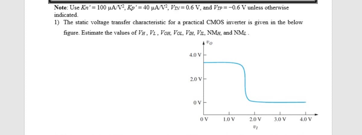 Note: Use Kn'= 100 µA/V?, Kp'= 40 µA/V?, VIN= 0.6 V, and VIP =-0.6 V unless otherwise
indicated.
1) The static voltage transfer characteristic for a practical CMOS inverter is given in the below
figure. Estimate the values of VH , VL , VOH, VOL, VIH, VIL, NMH, and NML .
vo
4.0 V
2.0 V
OV
O V
1.0 V
2.0 V
3.0 V
4.0 V
