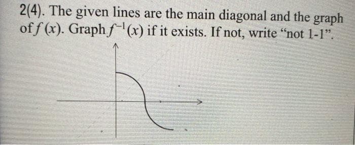 2(4). The given lines are the main diagonal and the graph
of f (x). Graph f (x) if it exists. If not, write "not 1-1".
