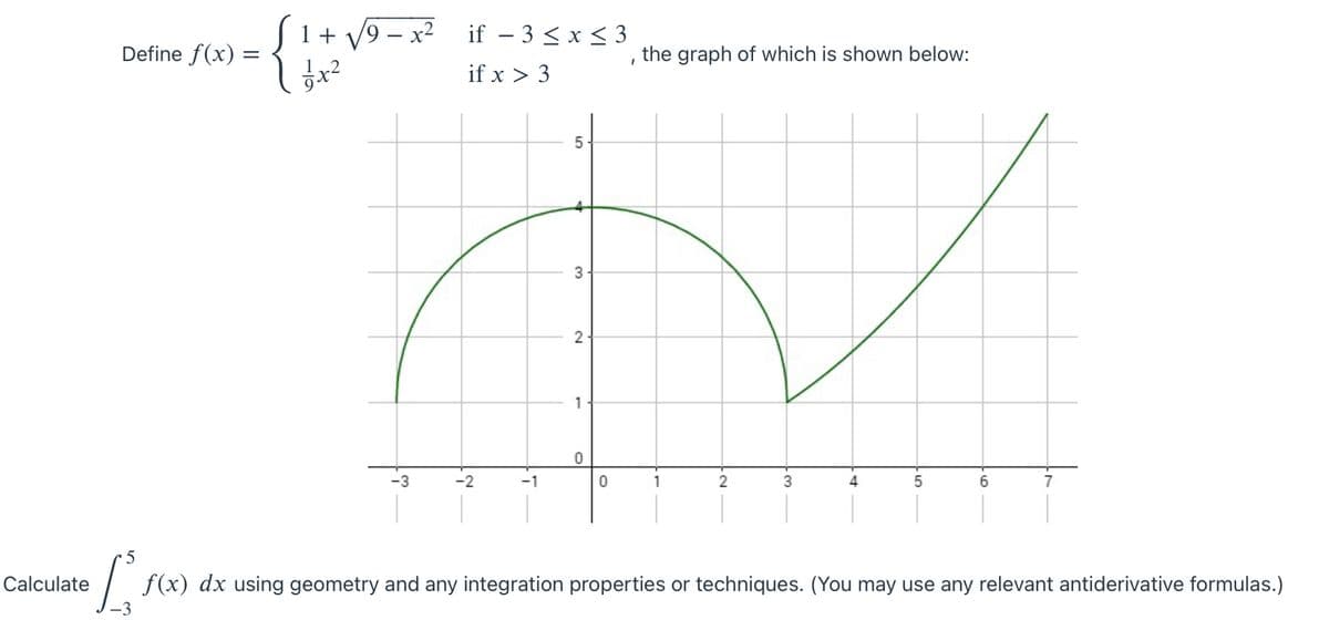 {
S1+ v9 - x? if – 3 < x < 3
– x²
6,
Define f(x) :
the graph of which is shown below:
=
if x > 3
2
1
-2
-1
1
3
7
5
Calculate
f(x) dx using geometry and any integration properties or techniques. (You may use any relevant antiderivative formulas.)
3.
