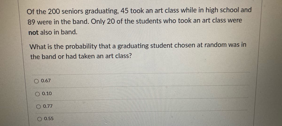 Of the 200 seniors graduating, 45 took an art class while in high school and
89 were in the band. Only 20 of the students who took an art class were
not also in band.
What is the probability that a graduating student chosen at random was in
the band or had taken an art class?
O 0.67
O 0.10
O 0.77
O 0.55
