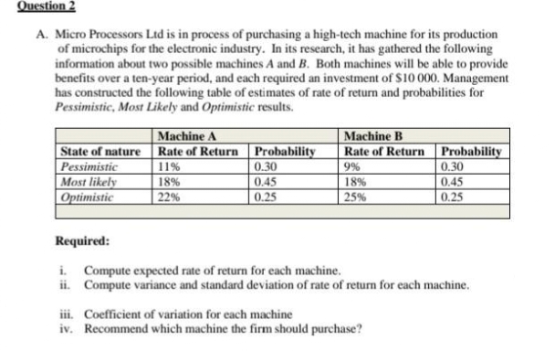 Question 2
A. Micro Processors Ltd is in process of purchasing a high-tech machine for its production
of microchips for the electronic industry. In its research, it has gathered the following
information about two possible machines A and B. Both machines will be able to provide
benefits over a ten-year period, and each required an investment of $10 000. Management
has constructed the following table of estimates of rate of return and probabilities for
Pessimistic, Most Likely and Optimistic results.
Machine B
Rate of Return Probability
Machine A
State of nature
Pessimistic
Most likely
| Optimistic
Rate of Return Probability
0.30
0.45
0.25
11%
9%
0.30
18%
18%
0.45
22%
25%
0.25
Required:
i. Compute expected rate of return for each machine.
ii. Compute variance and standard deviation of rate of return for each machine.
iii. Coefficient of variation for each machine
iv. Recommend which machine the firm should purchase?
