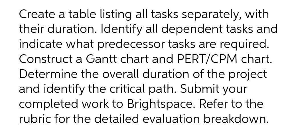 Create a table listing all tasks separately, with
their duration. Identify all dependent tasks and
indicate what predecessor tasks are required.
Construct a Gantt chart and PERT/CPM chart.
Determine the overall duration of the project
and identify the critical path. Submit your
completed work to Brightspace. Refer to the
rubric for the detailed evaluation breakdown.
