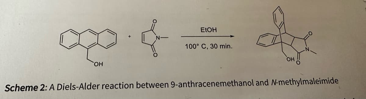 OH
EtOH
100° C, 30 min.
OH
Scheme 2: A Diels-Alder reaction between 9-anthracenemethanol and W-methylmaleimide