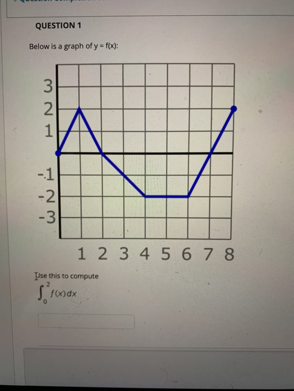QUESTION 1
Below is a graph of y = f(x):
%3D
3.
2.
-1
-2
-3
1 2 345678
Use this to compute
f(x)dx
