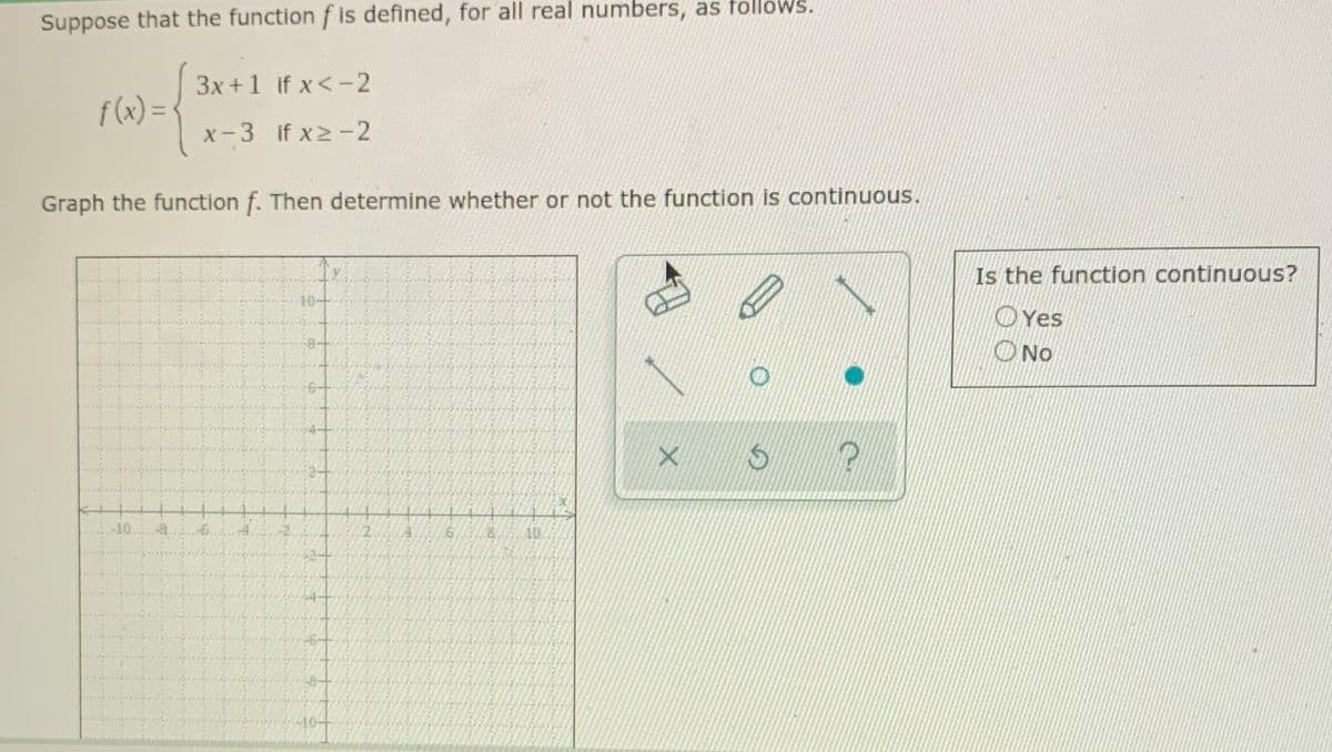 Suppose that the function f is defined, for all real numbers, as follows.
3x +1 if x<-2
f (x) =
x-3 if x2-2
Graph the function f. Then determine whether or not the function is continuous.
Is the function continuous?
OYes
O No
-10
2.
40
