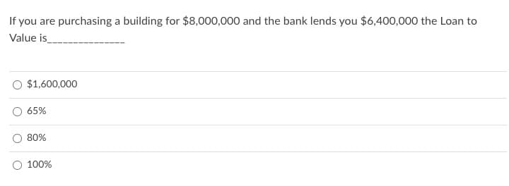 If you are purchasing a building for $8,000,000 and the bank lends you $6,400,000 the Loan to
Value is
$1,600,000
65%
80%
100%