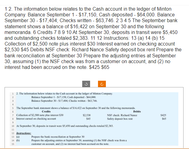 12. The information below relates to the Cash account in the ledger of Minton
Company. Balance September 1 - $17,150, Cash deposited - $64,000. Balance
September 30 - $17,404; Checks written - $63,746. 2 3 4 5 The September bank
statement shows a balance of $16,422 on September 30 and the following
memoranda. 6 Credits 7 8 9 10 At September 30, deposits in transit were $5,450
and outstanding checks totaled $2,383. 11 12 Instructions: 13 (a) 14 (b) 15
Collection of $2,500 note plus interest $30 Interest earned on checking account
$2,530 $45 Debits NSF check: Richard Nance Safety deposit box rent Prepare the
bank reconciliation at September 30 Prepare the adjusting entries at September
30, assuming (1) the NSF check was from a customer on account, and (2) no
interest had been accrued on the note. $425 $65
3
1 2. The information below relates to the Cash account in the ledger of Minton Company.
2
Balance September 1-$17,150, Cash deposited - $64,000.
3
Balance September 30-$17,404; Checks written - $63,746.
4
5 The September bank statement shows a balance of $16,422 on September 30 and the following memoranda.
6
Credits
7 Collection of $2.500 note plus interest $30
8 Interest earned on checking account
9
10 At September 30, deposits in transit were $5,450 and outstanding checks totaled $2,383.
11
12 Instructions:
13 (a)
14 (b)
15
$2,530
$45
Debits
NSF check: Richard Nance
Safety deposit box rent
Prepare the bank reconciliation at September 30
Prepare the adjusting entries at September 30, assuming (1) the NSF check was from a
customer on account, and (2) no interest had been accrued on the note.
$425
$65