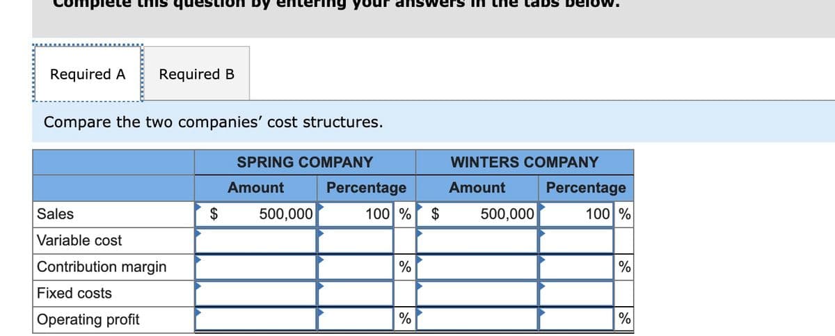 piete
this questi
ntering your an swers In
tabs below.
Required A
Required B
Compare the two companies' cost structures.
SPRING COMPANY
WINTERS COMPANY
Amount
Percentage
Amount
Percentage
Sales
$
500,000
100 % $
500,000
100 %
Variable cost
Contribution margin
%
Fixed costs
Operating profit
%
