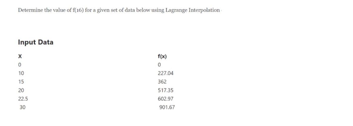 Determine the value of f(16) for a given set of data below using Lagrange Interpolation
Input Data
f(x)
10
227.04
15
362
20
517.35
22.5
602.97
30
901.67
