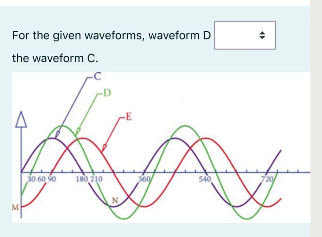 For the given waveforms, waveform D
the waveform C.
-E
30 60 90
180 210
360
540
720
